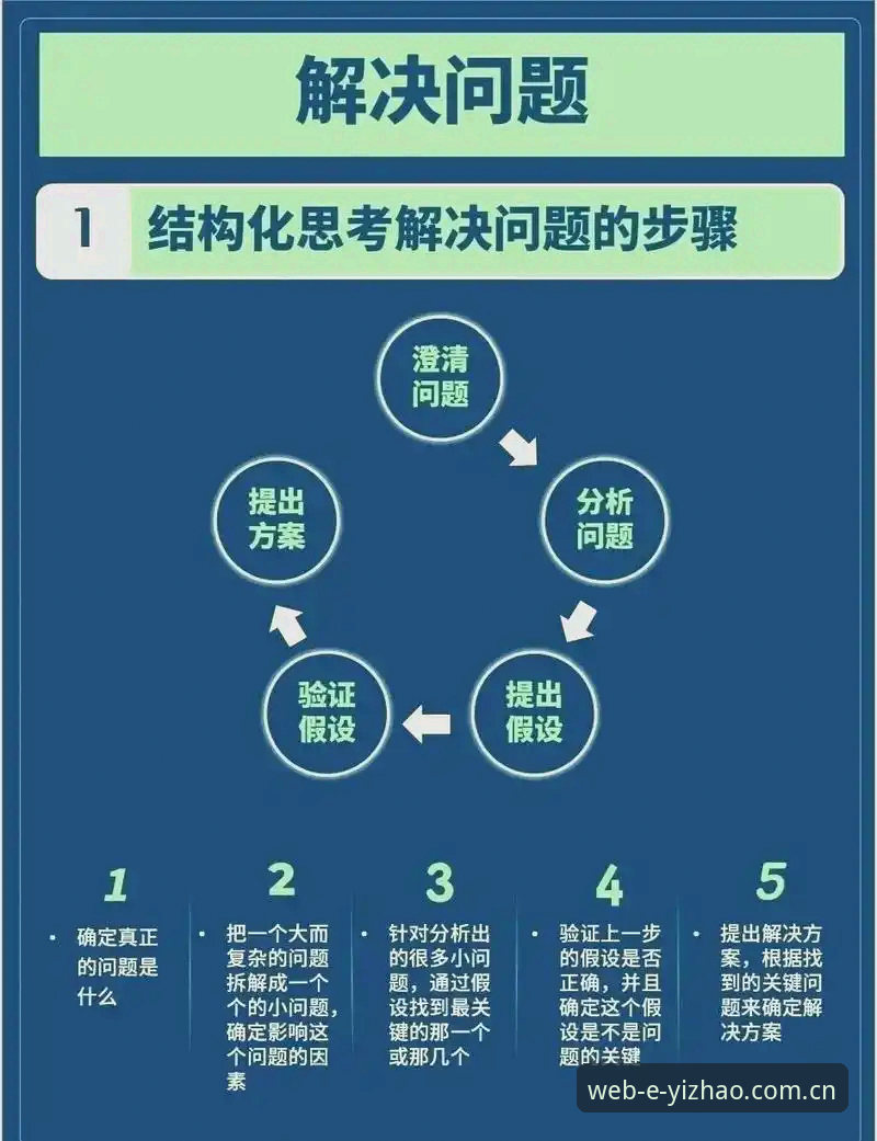 亿兆体育官方登录入口常见问题 亿兆体育官方登录入口3大常见问题解析——5个解决技巧助你快速上手