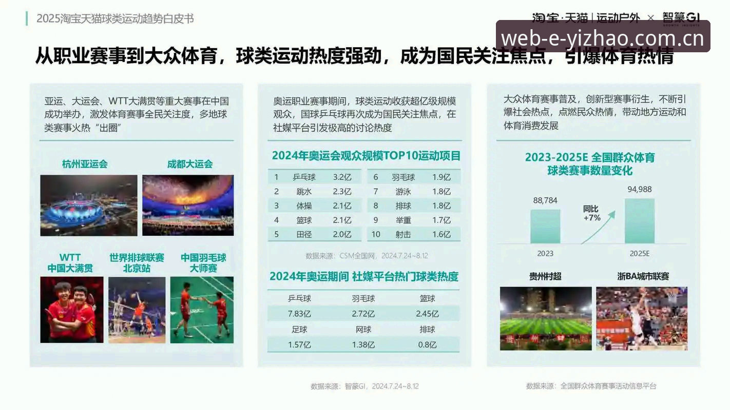 亿兆体育更新内容深度分析：从2025新版变化看用户体验升级